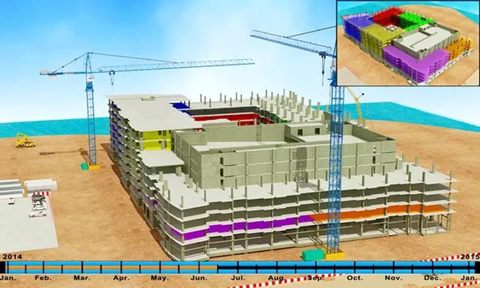 How 4D Construction Modeling Is Bringing Construction Firms