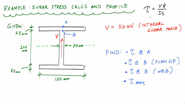 How to calculate shear stress at various points for an I-shaped cross-section