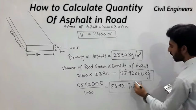 How to measure the quantity of asphalt in road construction