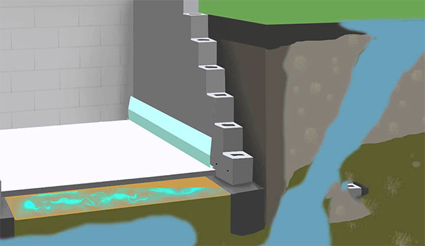 SafeBasements Waterproofing can make your foundation stronger