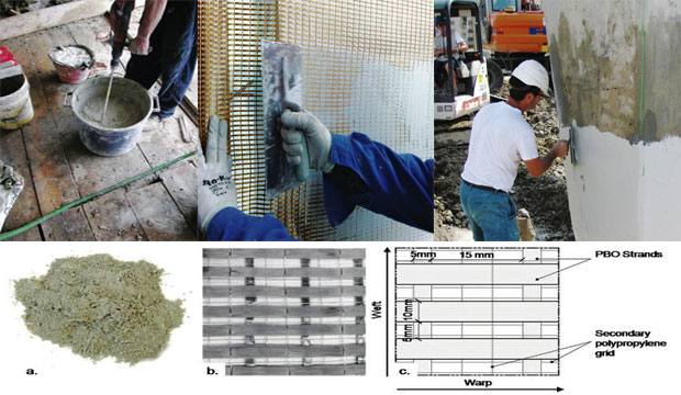 Benefits of externally bonded reinforcement toward concrete & masonry 