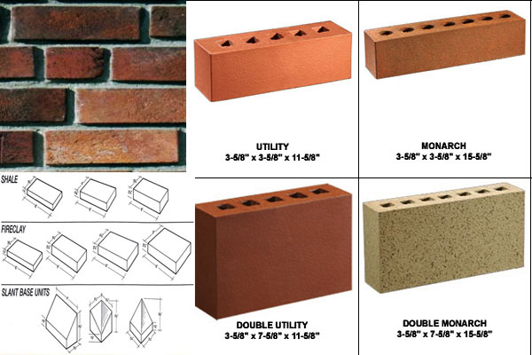 Brick Quality Test