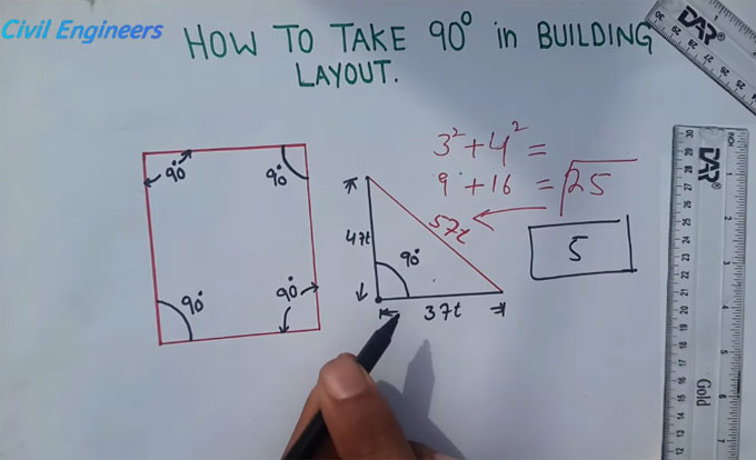 90 Degree Angle Formula | How To Layout Perfect Angle For Building