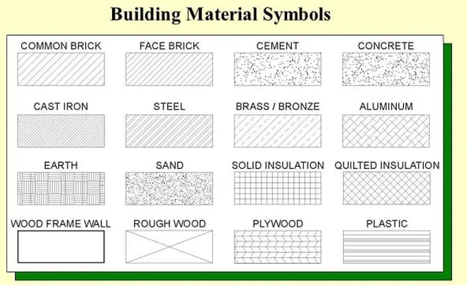 building material symbol