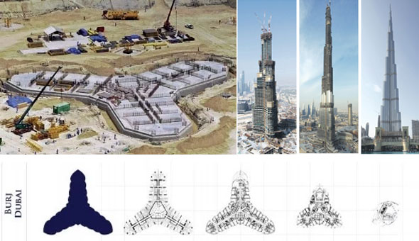 Details of design and construction process of Burj Khalifa