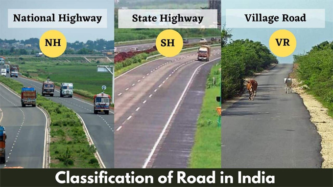 Classification and Types of Roads and Their Details