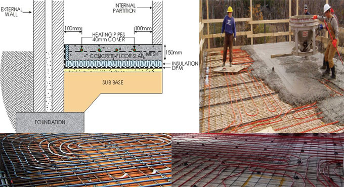 Benefits of Concrete floor heating
