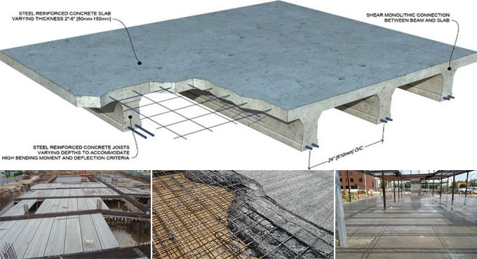 Concrete Floor Slab Construction Process Concrete Slabs In Buildings