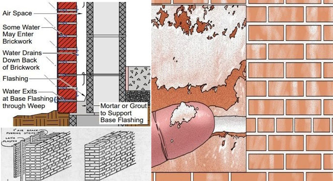 How to minimize efflorescence in fresh concrete masonry walls