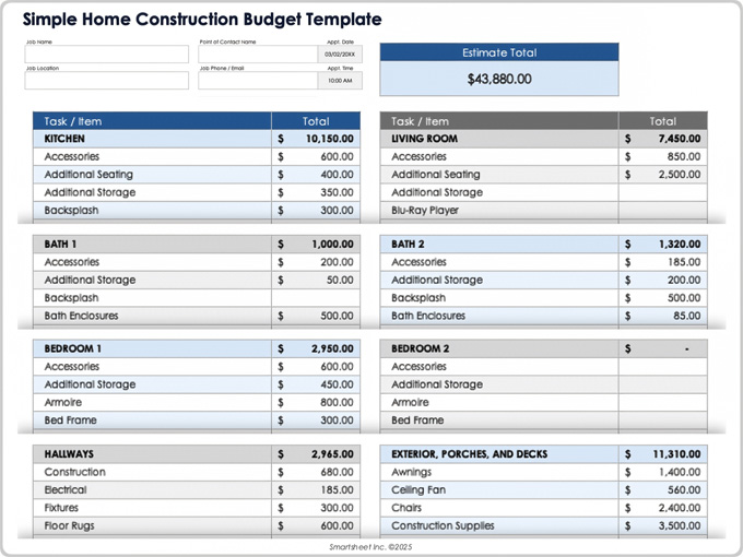 Construction Cost Breakdown: How-to Guide with Example & Template