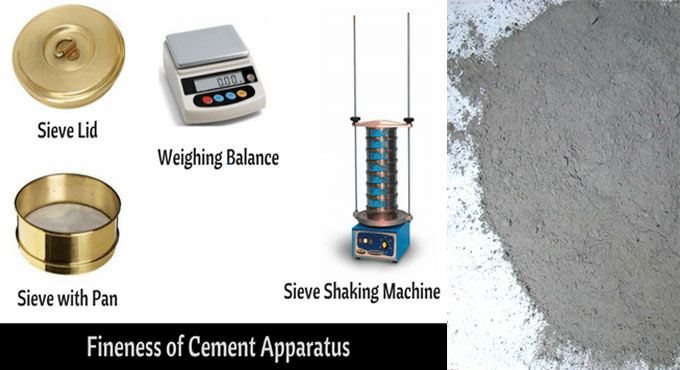 Fineness test of Cement and its Significance – Construction Cost