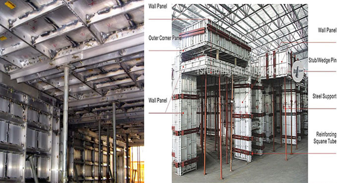 Benefits of Mivan Aluminium Formwork System for construction sectors