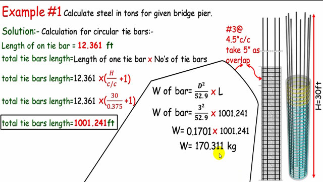 How to measure steel for pier, pile and circular column with circular ties