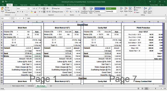 Analysis of Rates for Civil Engineering Works