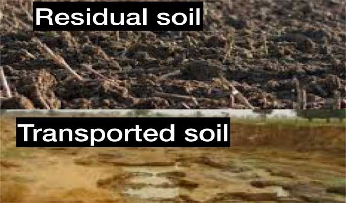 A Description of the Soil types and their Key Differences