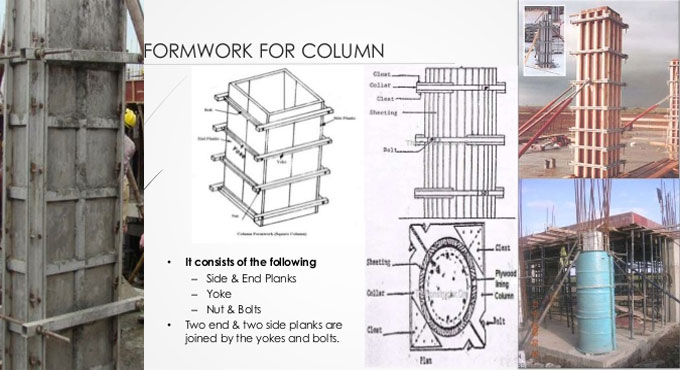 Some useful construction tips for shuttering of column