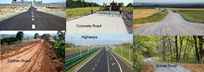 Types of Roads