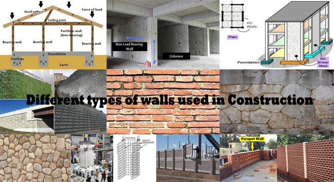 What Are The Different Types Of Walls Used In Building Construction?