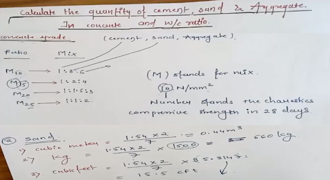 Calculate the Quantity of Cement, Sand & Aggregate In Concrete and