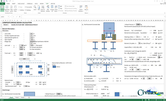 The Spreadsheet of Bridge Construction