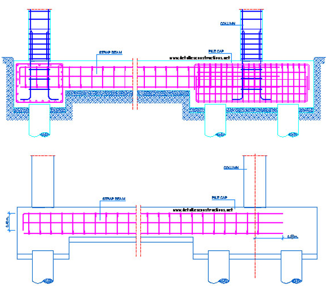 Process for creating design of Seismic Tie Beams