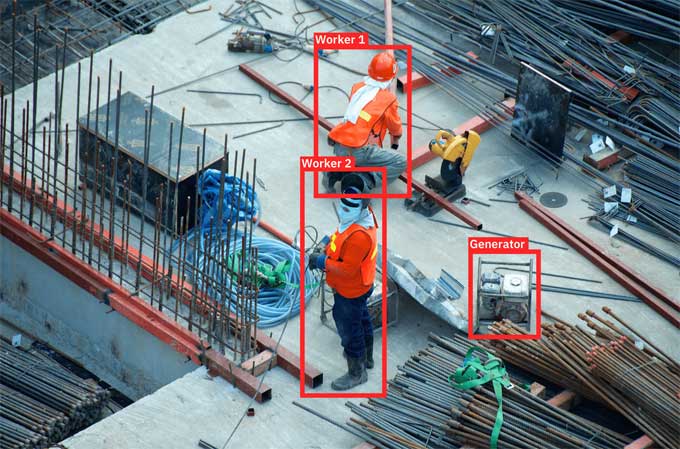 Construction Safety with Artificial Intelligence in near Future