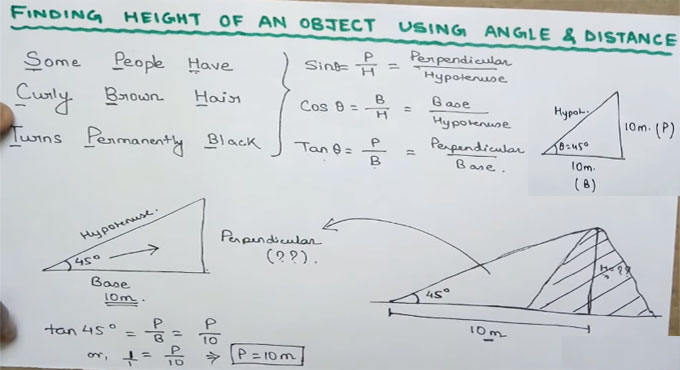 How to calculate the height of an object on the basis of given angle & distance