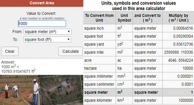 How does area conversion calculator work