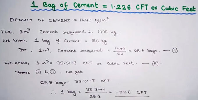 How to estimate cement bags in 1 cubic meter
