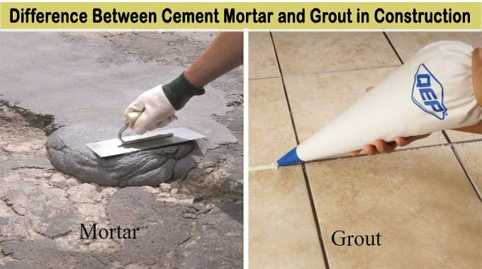Mortar & Grout have 10 key differences in the world of Cement Products