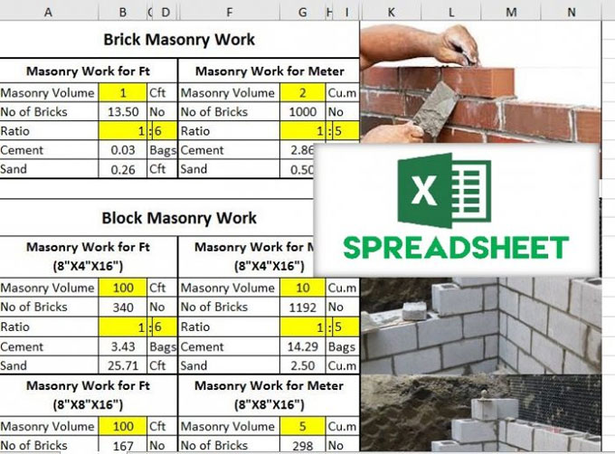 Why do you need Excel Sheet for Civil Work Quantities?