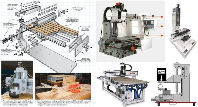 Revolutionizing the Construction Industry with CNC Machines: A Paradigm Shift in Building Technology