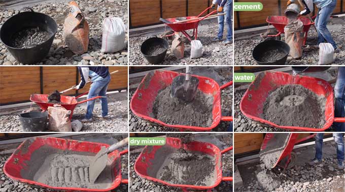 Concrete: Proper Mixing Ratio and the Tools to Help You on the Job