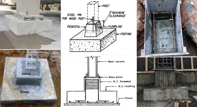 Know about Pedestal, its types, various benefits, and drawbacks