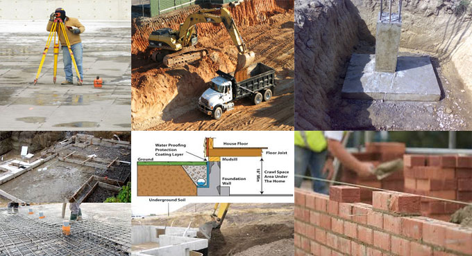 Some useful guidelines to develop a building foundation
