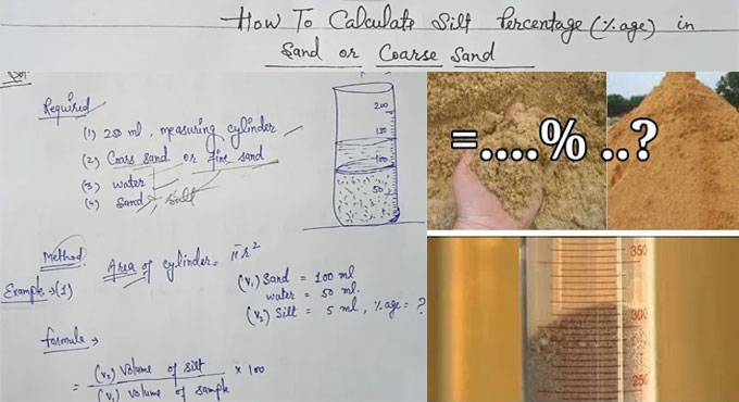 How to measure the volume of silt content in sand