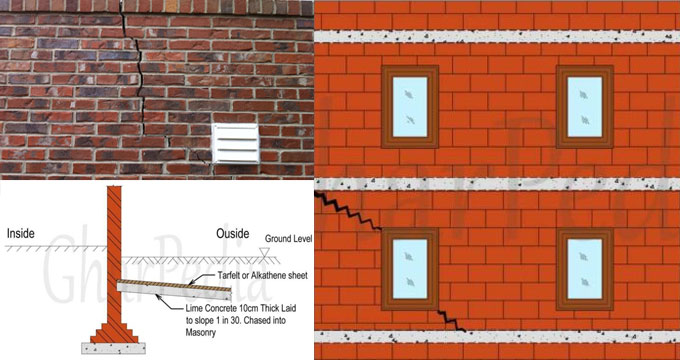 How to resist diagonal cracks in brick walls
