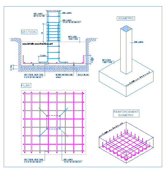 How to design a column and footing efficiently ? Some useful construction tips