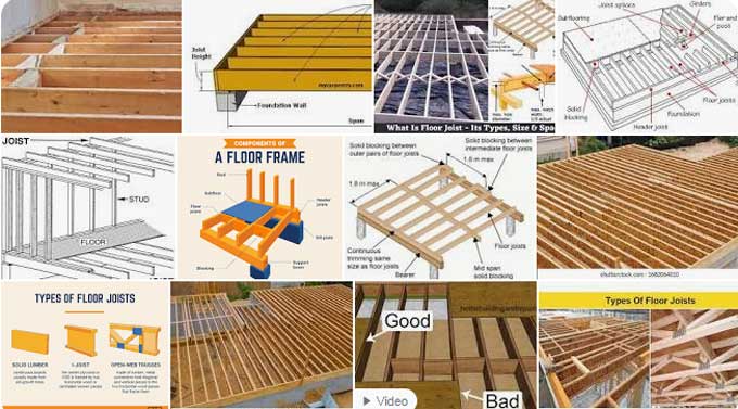 Floor Joist and its benefits, drawbacks, and various types