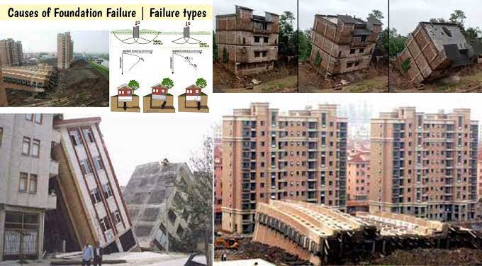 Top 5 Causes of Foundation Failures and how to prevent it