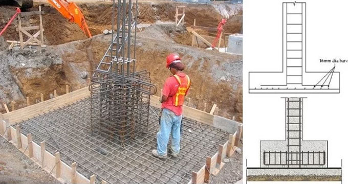 Resist construction issues at site by making cost-effective foundation design