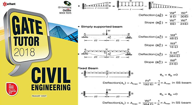 Civil Engineering GATE 2018 ? An exclusive e-book for civil engineering students