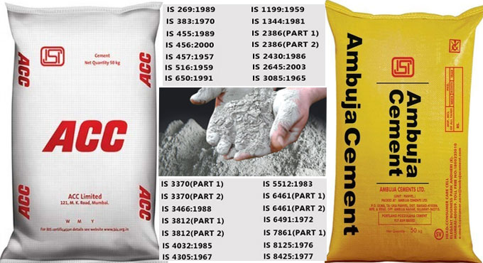 Different grades of Ordinary Portland cement