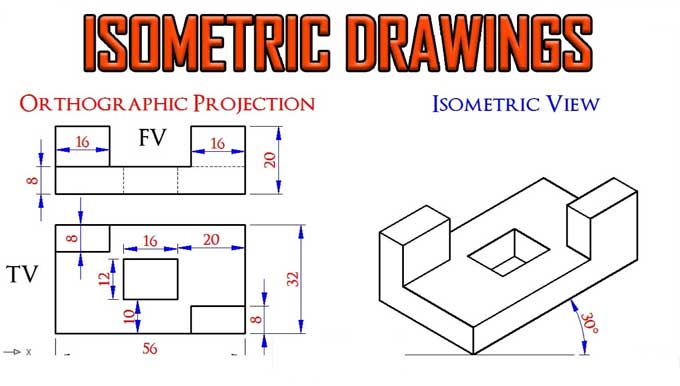 Understanding Isometric Projection: Principles and Applications in Construction