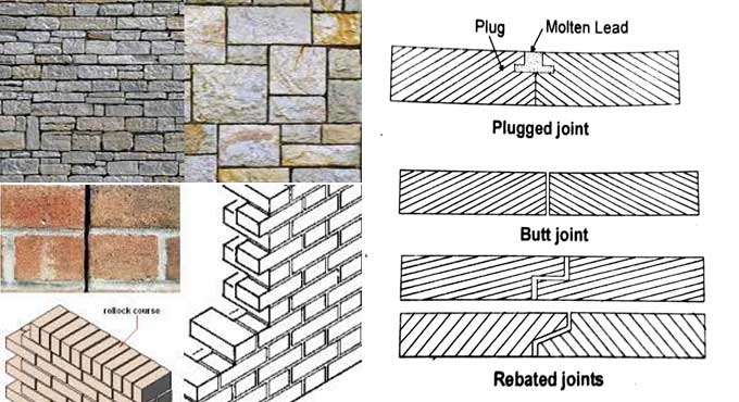 Everything you need to know about Joints of Stone Masonry in Construction
