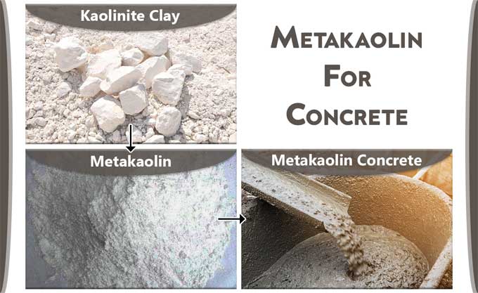 Metakaolin- How this helps in strengthening the concrete?