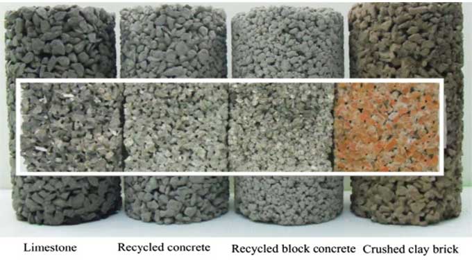 Everything you need to know about Pervious Concrete