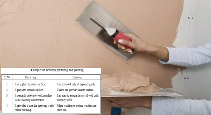 Variation among Plastering and Pointing