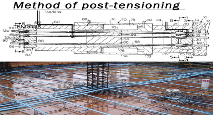 The fundamentals of setting up Post-Tensioning Slabs