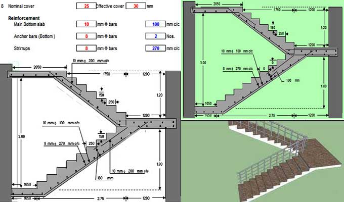 RCC Dog-Legged Staircase Design: A Comprehensive Guide